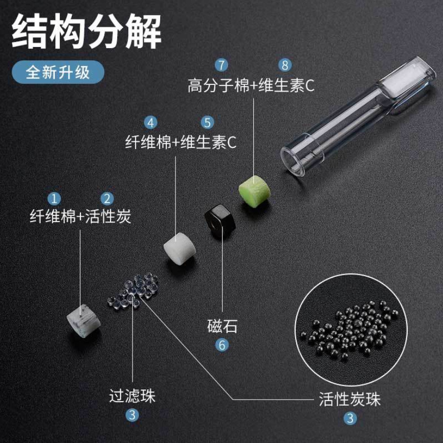 ZOBO Disposable Multi-Filtering Physical Eight Filtration Cigarette Filter Holder - Image 7