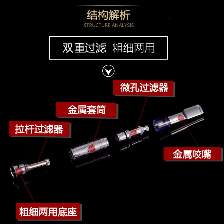 ZOBO Recyclable Multi-Filtering Washable Dragon Cigarette Filter Holder - Image 7