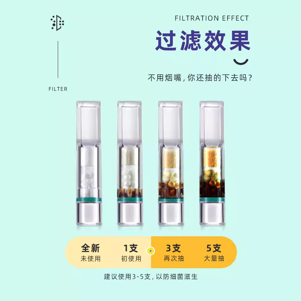 Adous Disposable Multi-Filtration Cigarette Filter Holder 50 PCS - Image 2