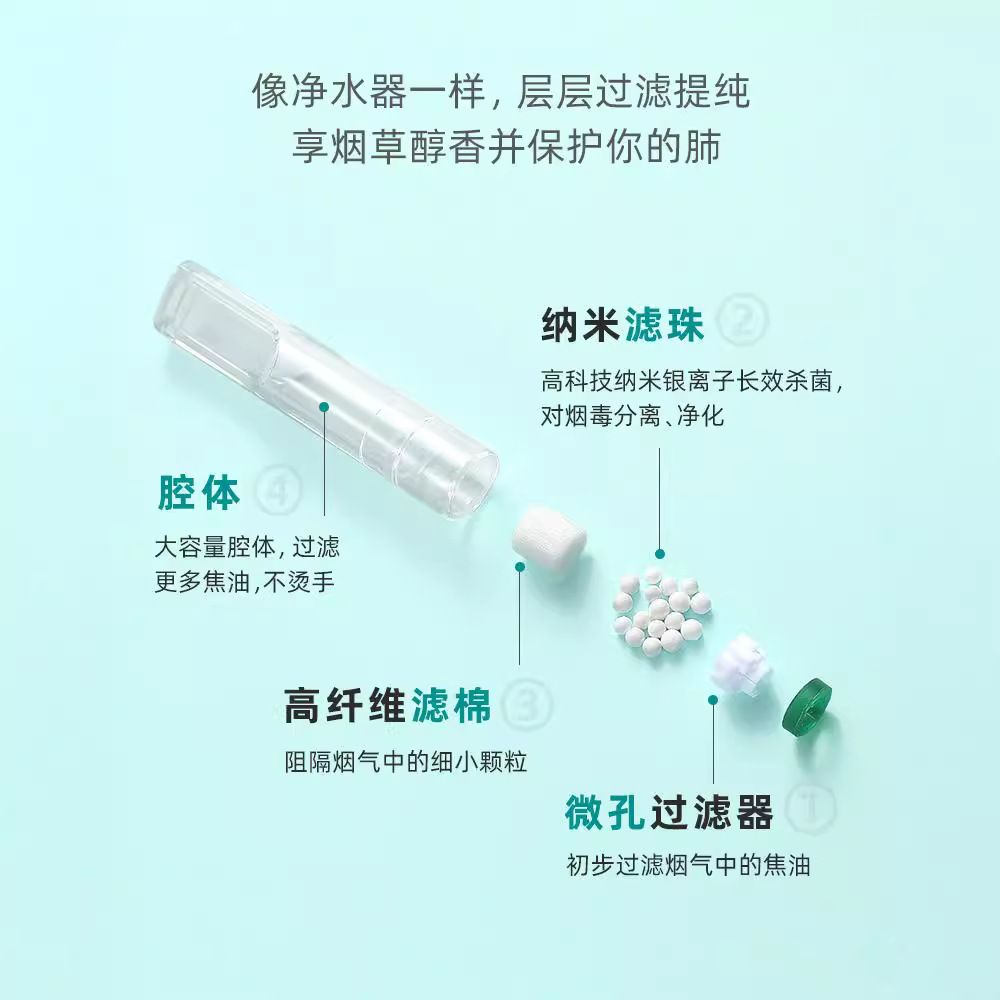 Adous Disposable Multi-Filtration Cigarette Filter Holder 50 PCS - Image 3